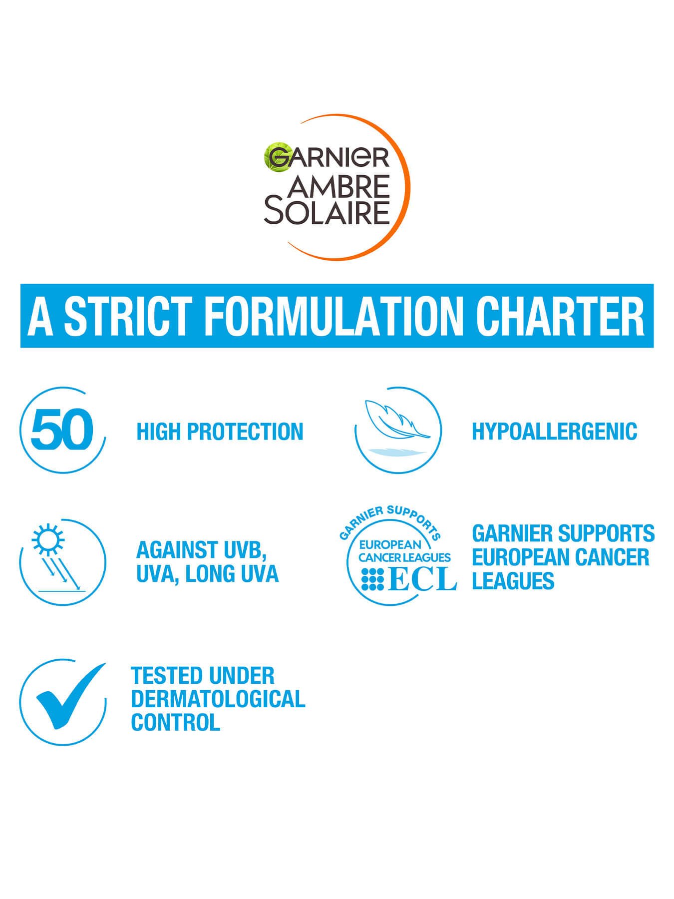 list of strict formulation charter